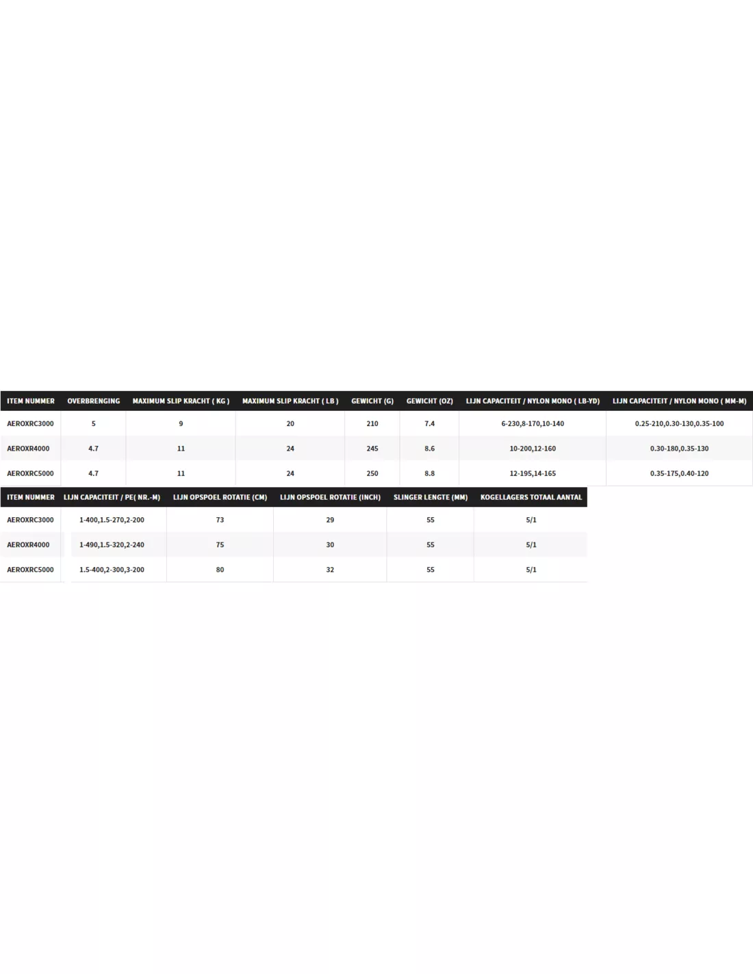 SHIMANO AERO XR MOLENS 1 SHIMANO AERO XR MOLENS